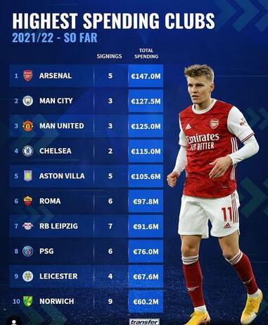 北京时间12月27日凌晨4点整，2023-24赛季英超第19轮在老特拉福德球场展开角逐，曼联坐镇主场迎战阿斯顿维拉。